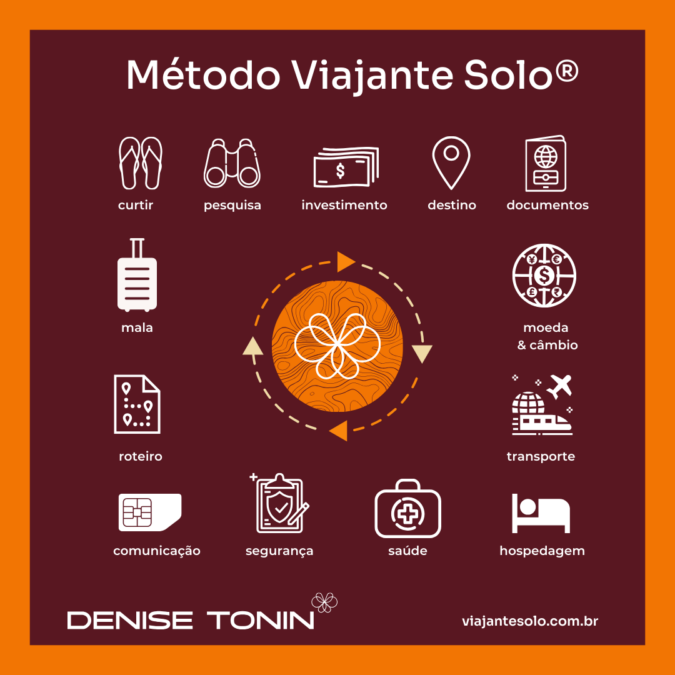 Destinos incríveis para explorar sozinho