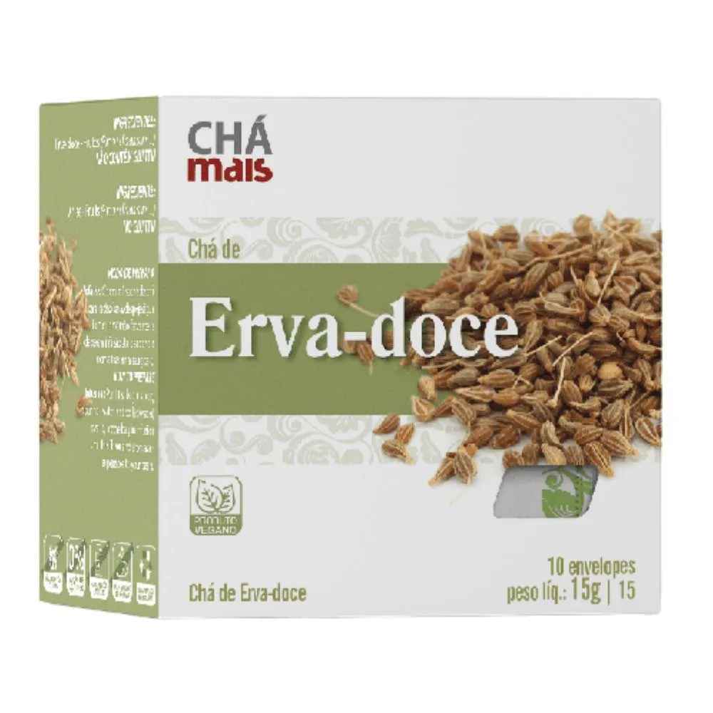Comparativo de Chás Digestivos: Erva-Doce vs. Outras Ervas para Alívio Abdominal