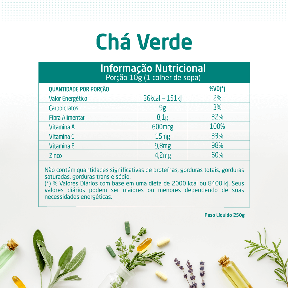 benefícios do chá verde para o metabolismo