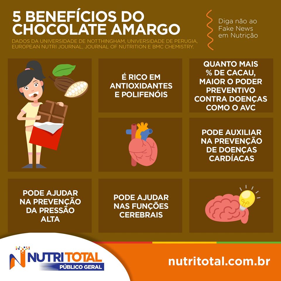 benefícios do chocolate amargo para o coração