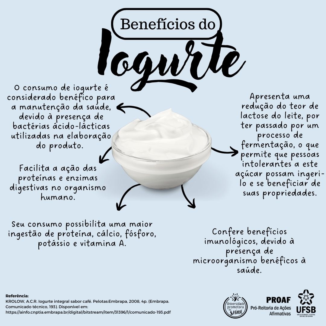 benefícios do iogurte natural sem açúcar