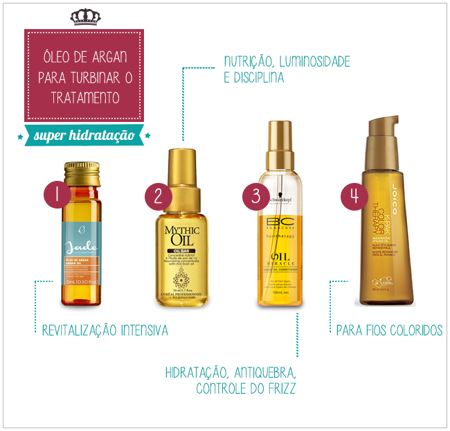 5 Formas Criativas de Usar Óleo de Argan no Cabelo