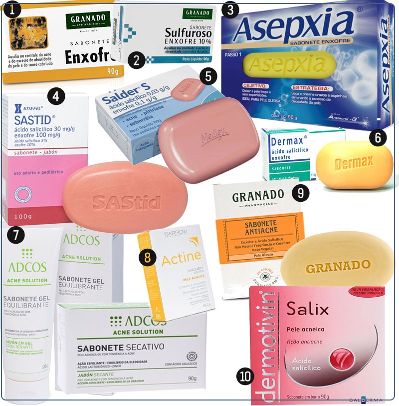 O que é Acne Fúngica e Como Tratar