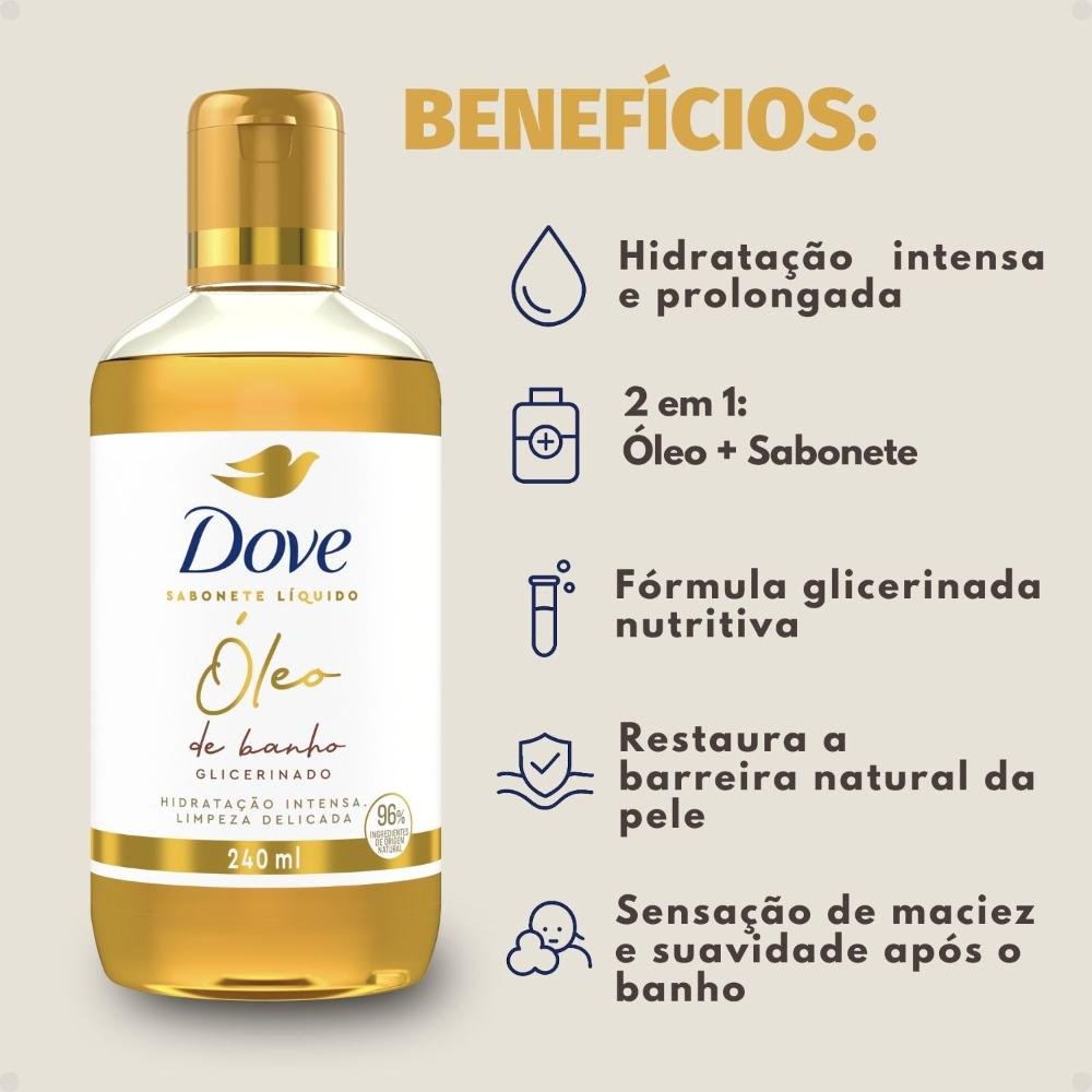 Glicerina: O Ingrediente Secreto para uma Pele Macia e Hidratada