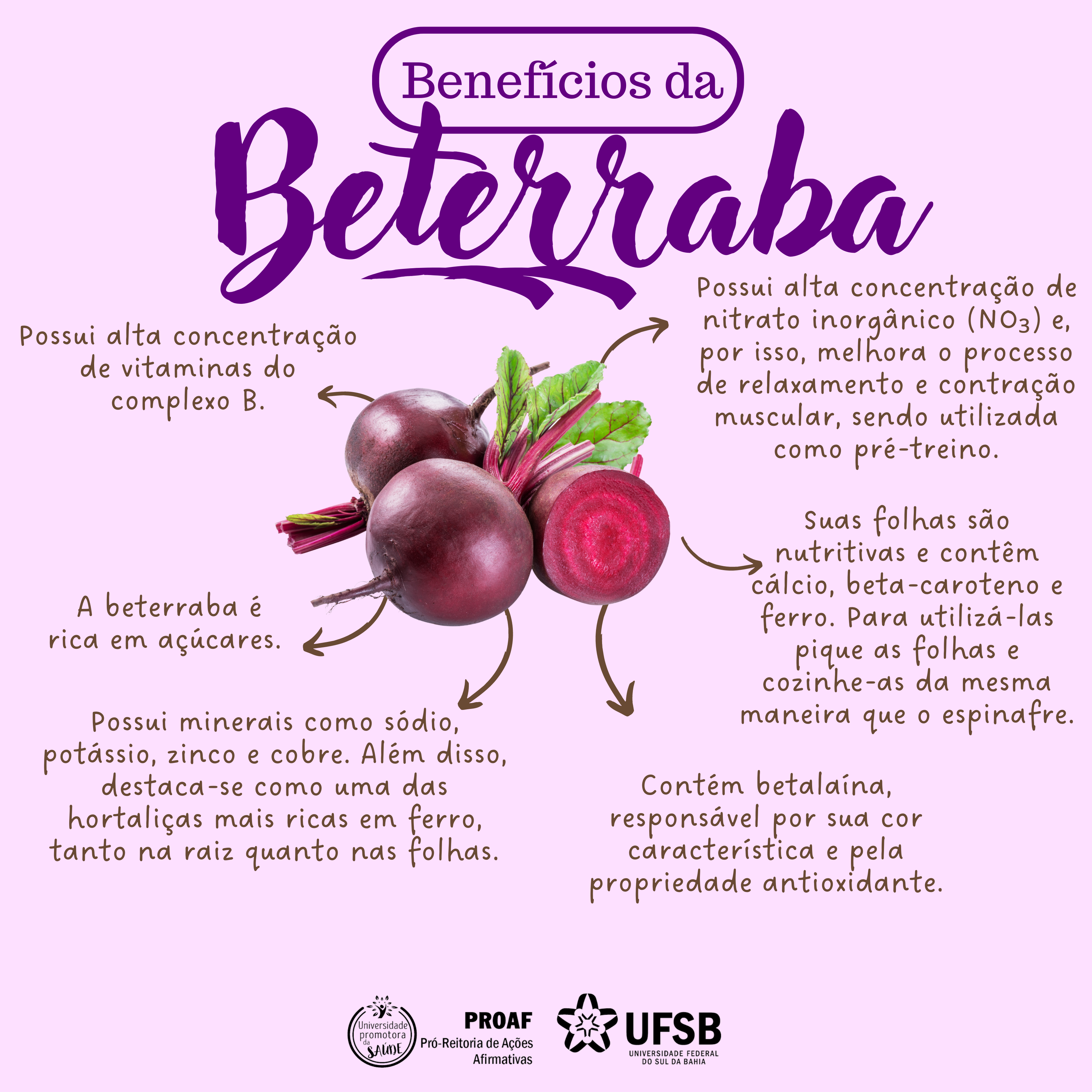 benefícios do suco de beterraba no pré treino