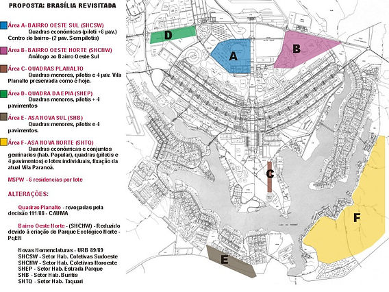 brasília de carro roteiro arquitetônico