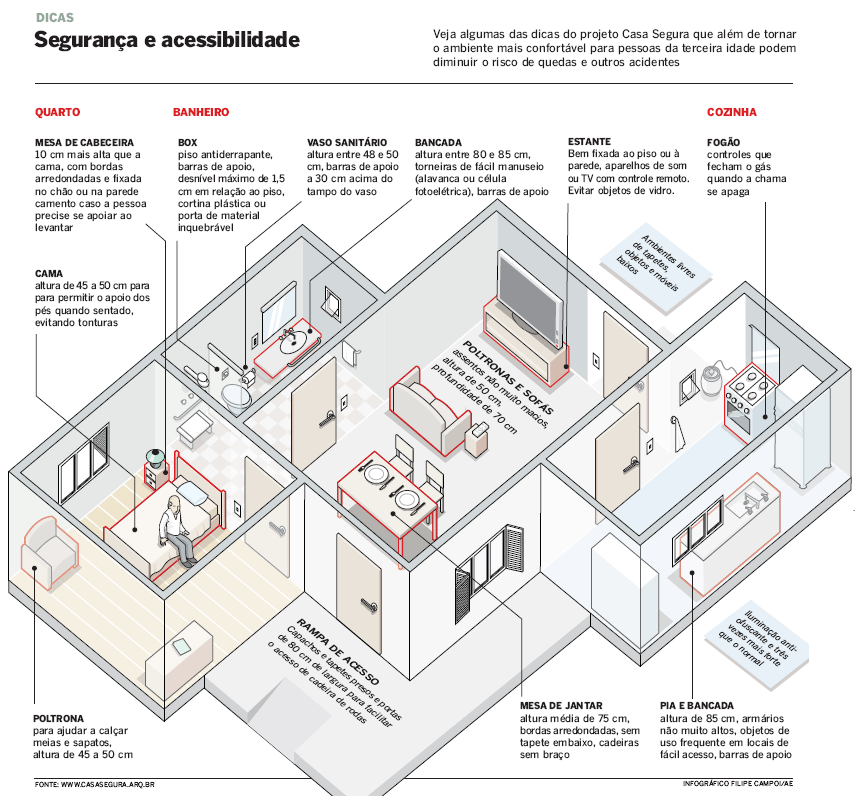 1. Guia Completo de Acessibilidade em Brasília para Idosos
2. Os Melhores Pontos Turísticos Acessíveis para a Terceira Idade no DF
3. Transporte Público e Privado: Opções Acessíveis para Idosos em Brasília
4. Serviços de Apoio e Lazer para Idosos em Brasília: Um Panorama
5. Desafios e Soluções para a Mobilidade Urbana de Idosos em Brasília