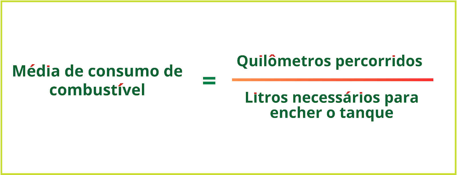 Guia completo: Álcool vs. Gasolina
