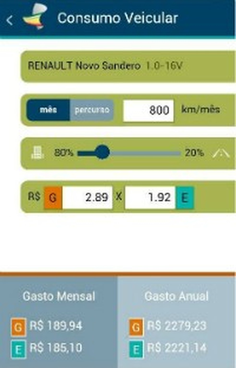 Guia completo: Álcool vs. Gasolina