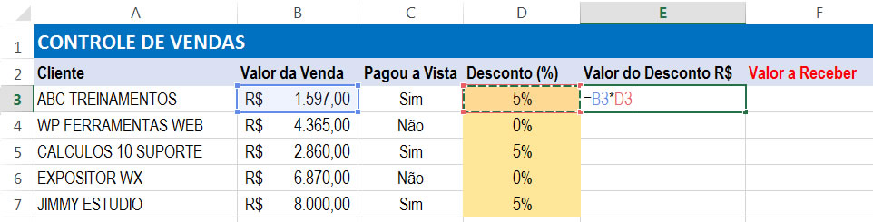 Como criar dashboards com indicadores percentuais no Excel