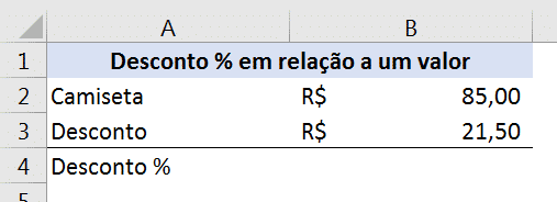 Como usar a formatação condicional com porcentagens no Excel