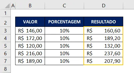 Dominando referências absolutas e relativas no Excel