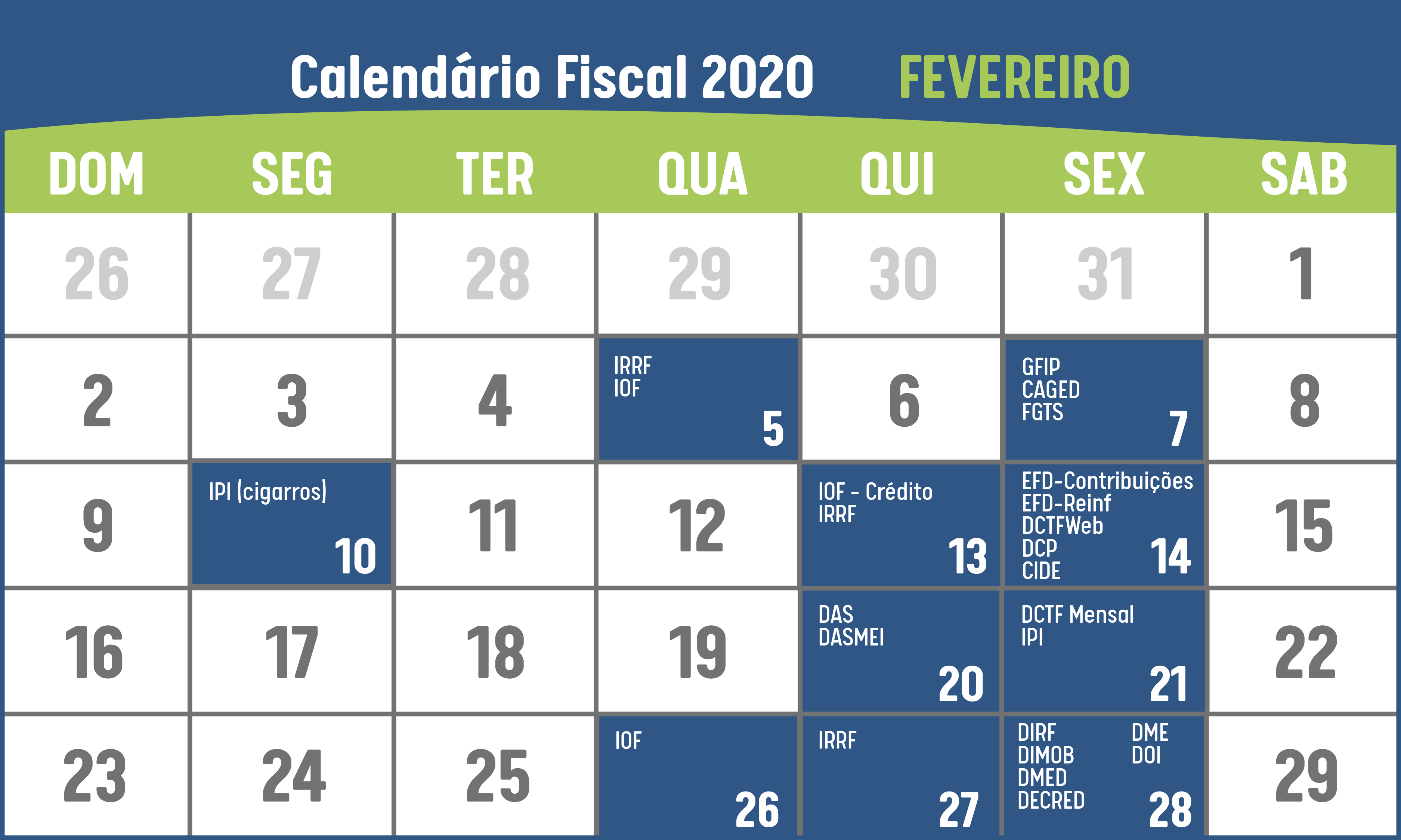 Como calcular o DAS MEI em 2026