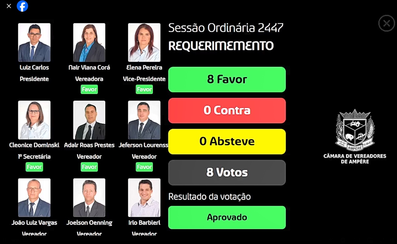 Entenda o Processo Legislativo: Do Projeto à Votação