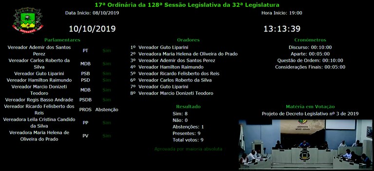 Câmaras Municipais pelo Brasil: Quais as Melhores Ferramentas de Transparência?