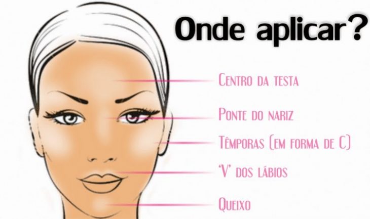 Iluminador para Cada Ocasião: Do Brilho Discreto ao Efeito Glow Intenso