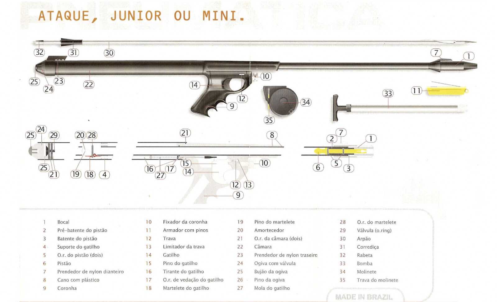 Manutenção Essencial do Arbalete