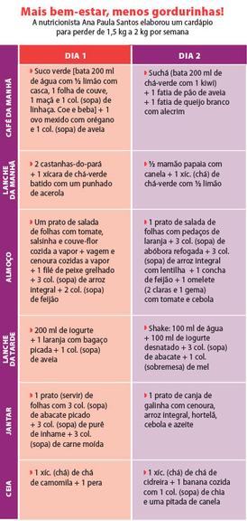Os 5 Sinais de Cortisol Alto e Como Combatê-los Naturalmente