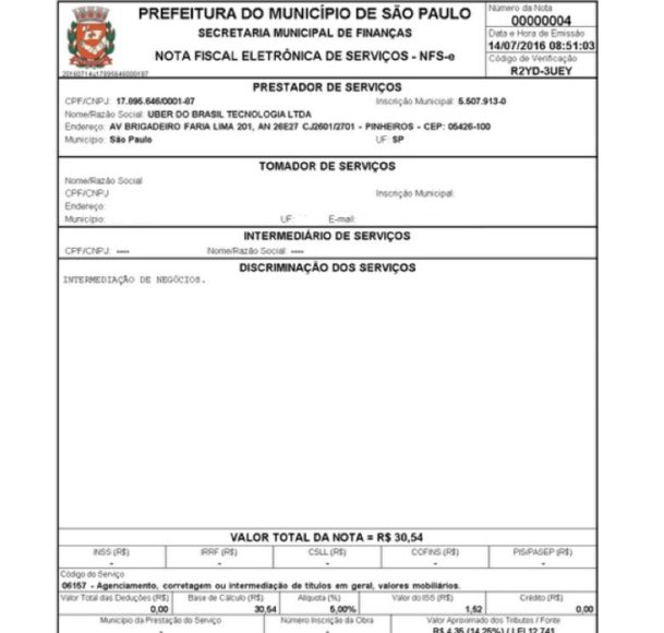 Guia Completo: Como Emitir Nota Fiscal de Serviço MEI