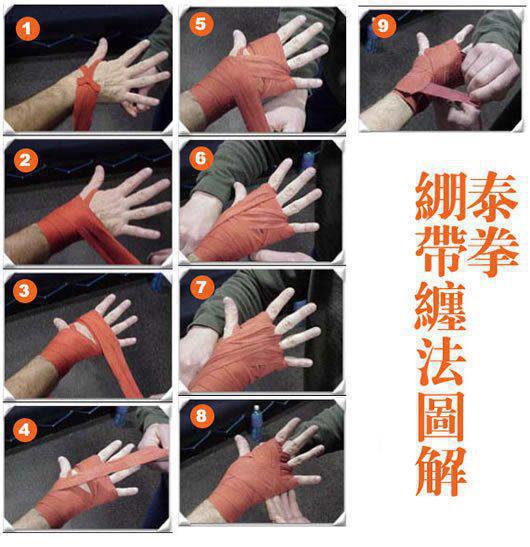 5 ideias de títulos:
1. Guia Completo: Como Enfaixar Suas Mãos para Boxe e Muay Thai
2. Bandagem de Boxe vs. Luva de Gel: Qual a Melhor Opção para Você?
3. Proteção Essencial: A Importância da Bandagem Correta nas Artes Marciais
4. Passo a Passo Detalhado: Enfaixando as Mãos para Treinos Intensos
5. Dicas de Higiene e Manutenção para Suas Bandagens de Luta