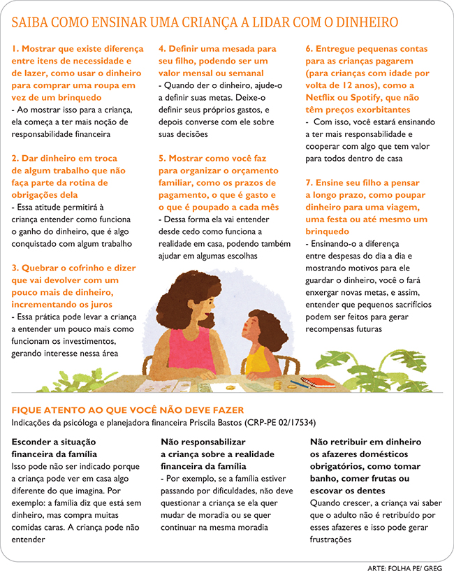 Guia Completo de Mesada para Crianças