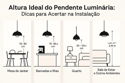 Guia completo: Altura ideal para pendentes em diferentes ambientes