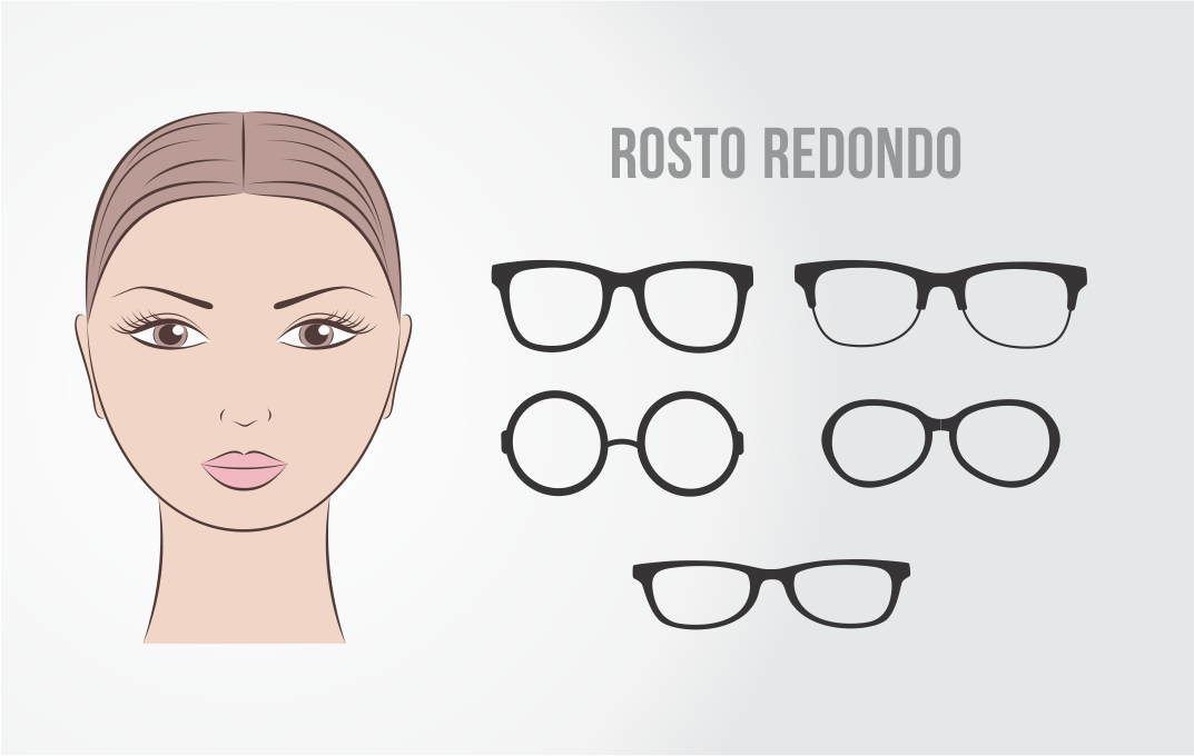 Guia completo de materiais para óculos