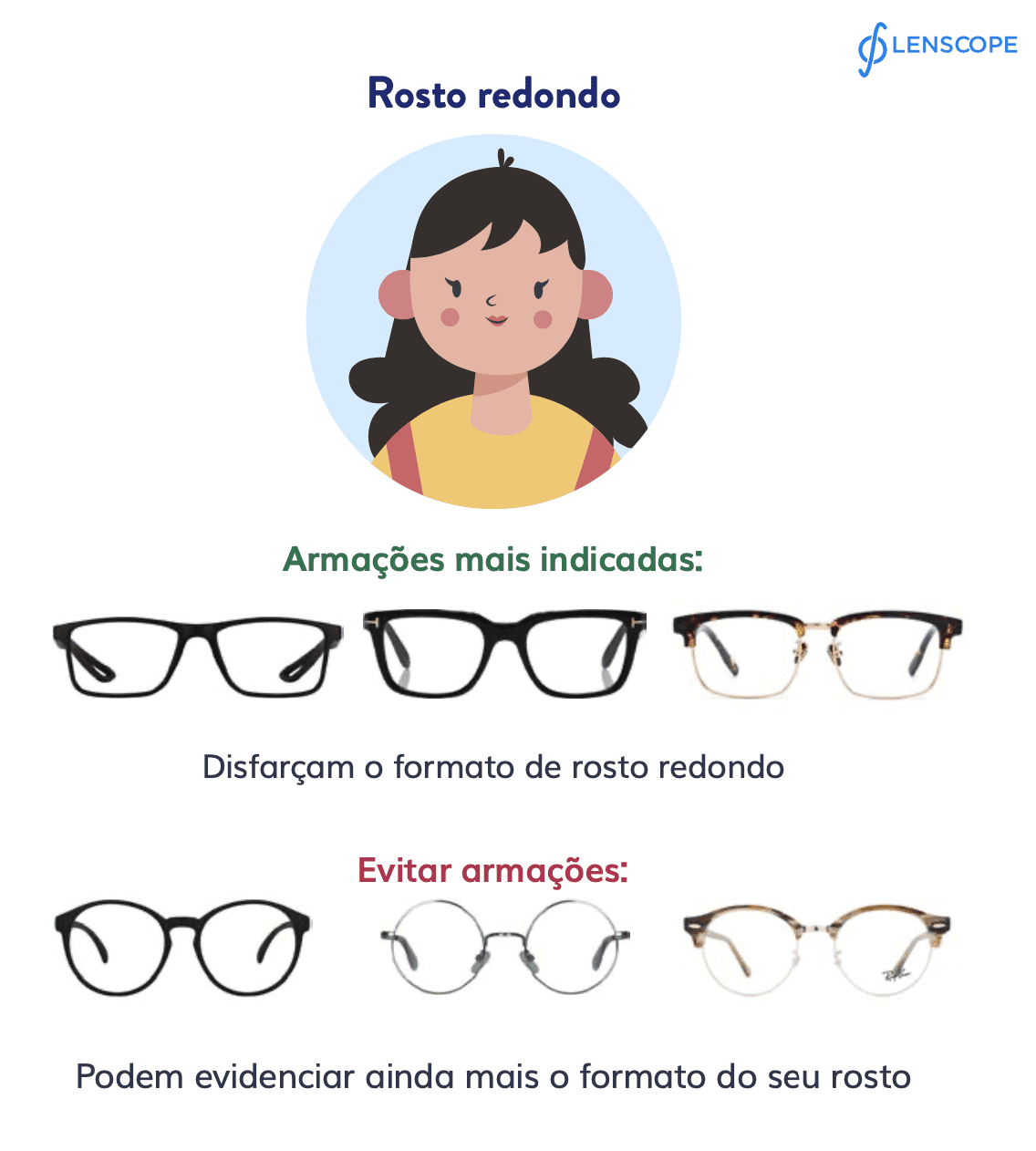 Tipos de armações para cada formato de rosto