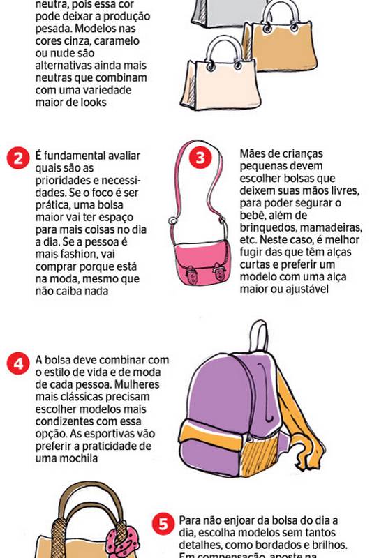 5 Bolsas Tote Perfeitas para o Trabalho: Guia Completo