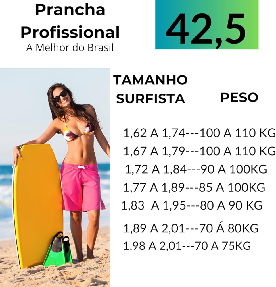 Dicas de Manutenção para Pranchas de Bodyboard Pro
