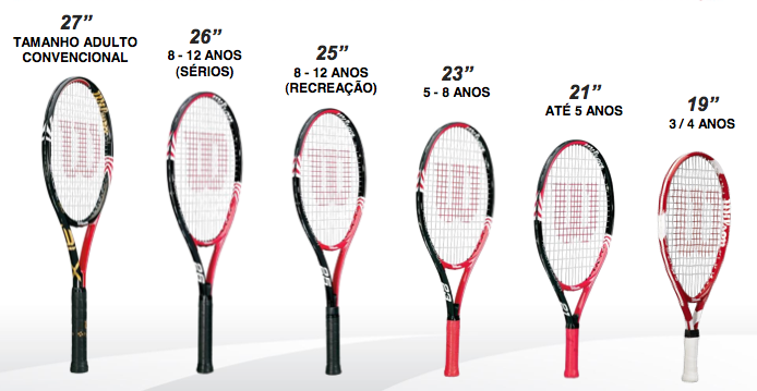 Análise Comparativa: Raquetes de Squash Leves para Jogadores Ofensivos