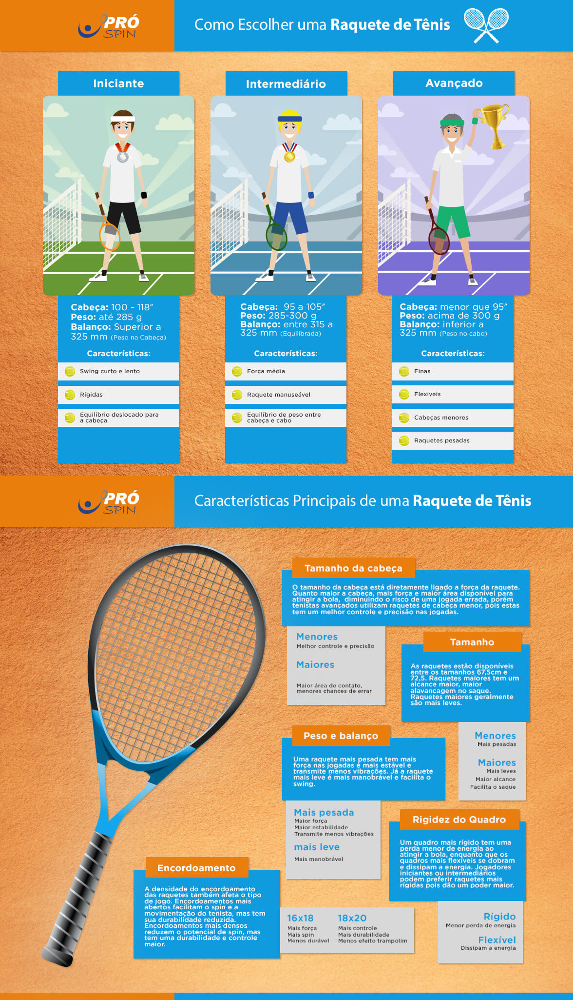 Manutenção e Cuidados Essenciais para Raquetes de Squash Leves
