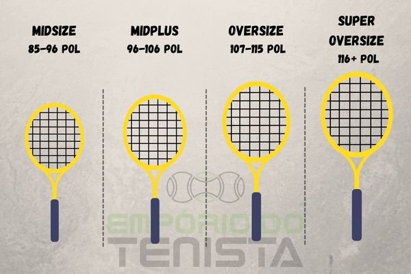 Análise Comparativa: Raquetes de Squash Leves para Jogadores Ofensivos