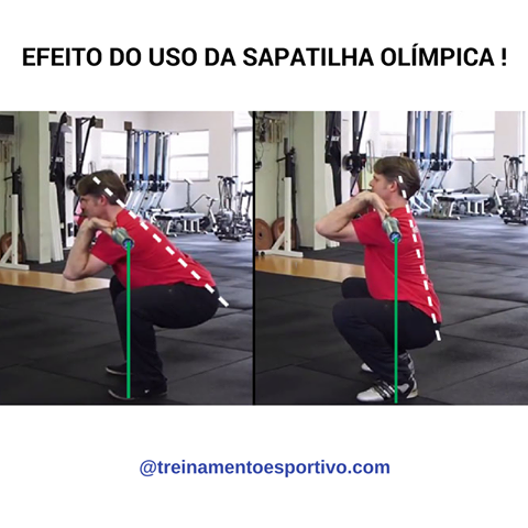 Guia completo sobre os materiais de solado para sapatilhas de LPO