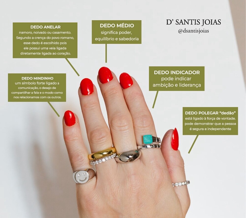 como escolher anéis para dedos curtos
