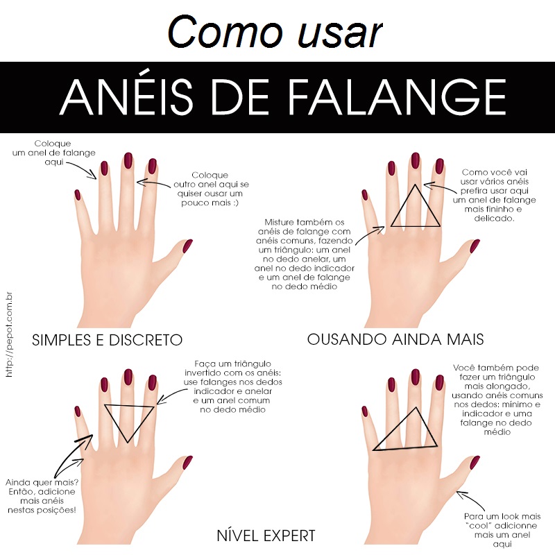 como escolher anéis para dedos curtos