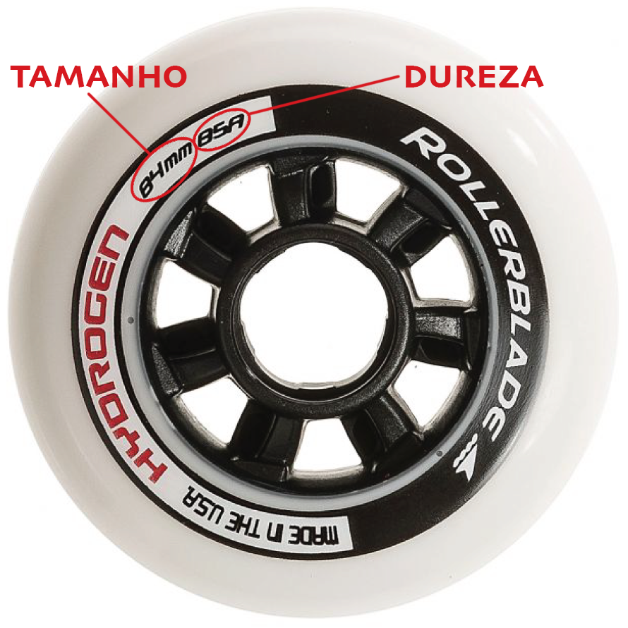 Guia Completo de Dureza de Rodas de Patins