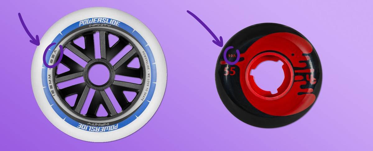 Perfil de Roda: O Que Você Precisa Saber para Melhorar Sua Performance