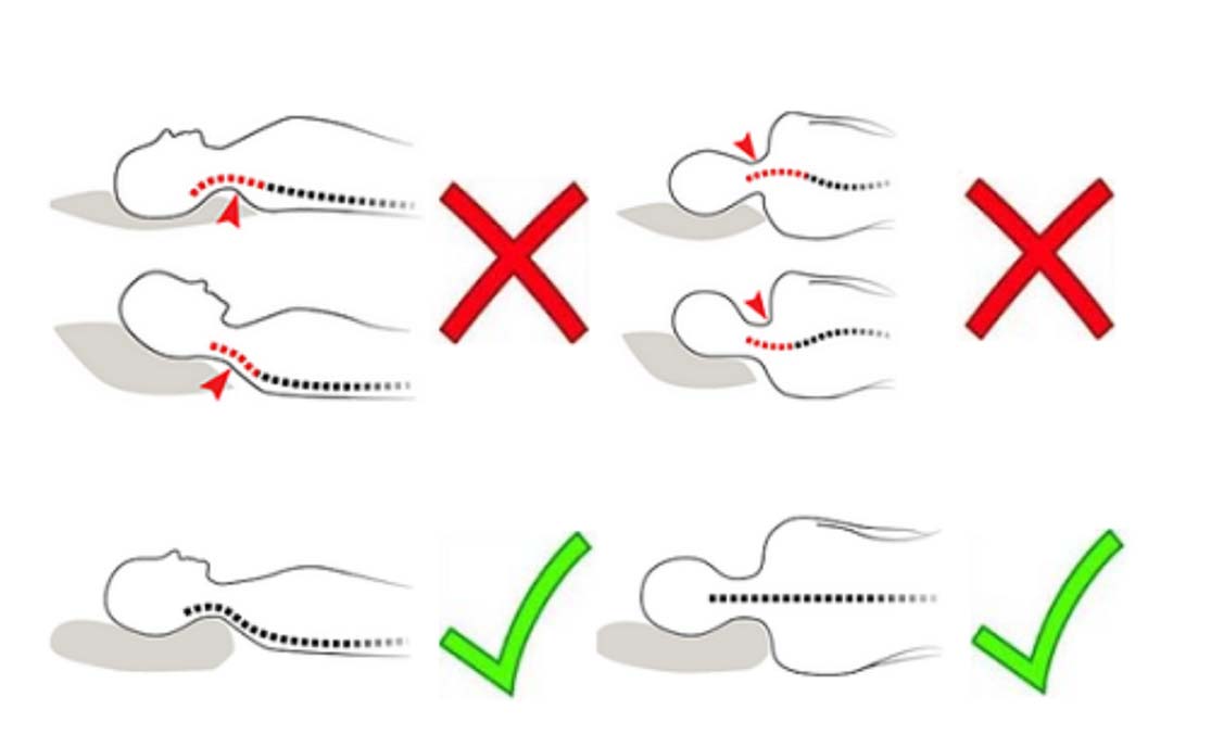 Benefícios da espuma viscoelástica para o sono