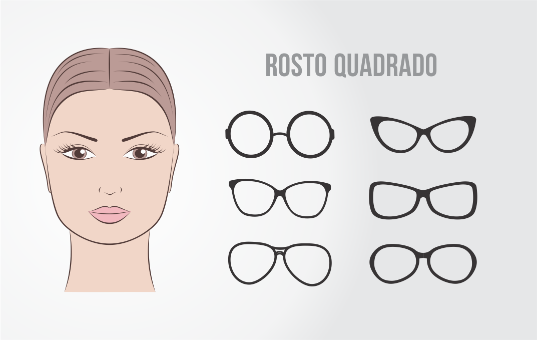 Como escolher óculos de sol para rosto quadrado