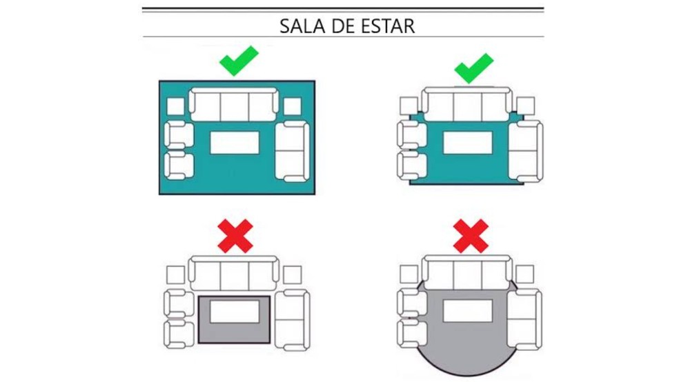Como limpar diferentes tipos de tapetes