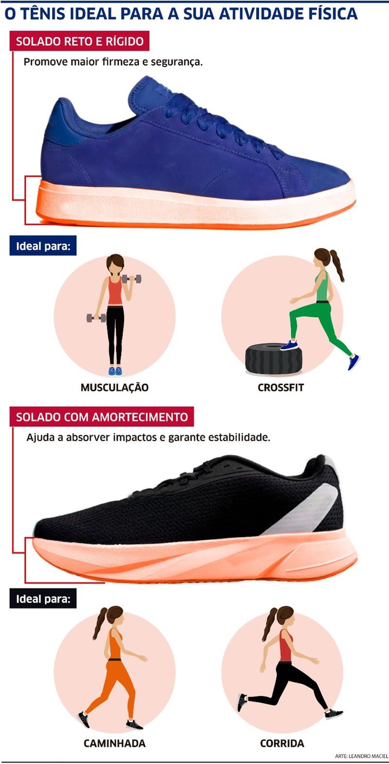 Durabilidade e Estrutura: O que buscar em um tênis de Parkour