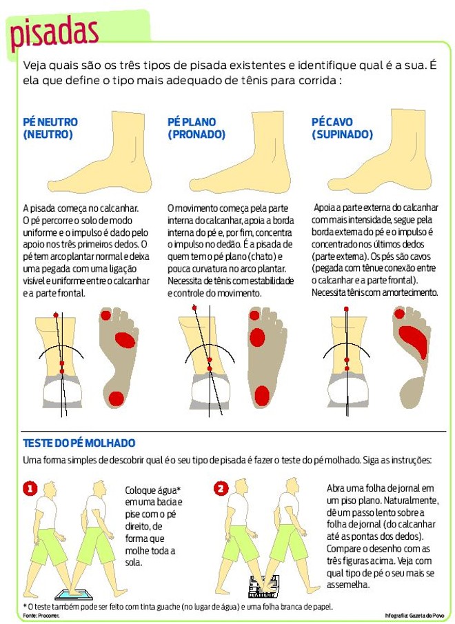 1. Tênis de Marcha Atlética: Guia Completo para Escolha Perfeita
2. Flexibilidade e Amortecimento: O Segredo dos Melhores Tênis de Marcha
3. Como o Drop do Tênis Afeta sua Performance na Marcha Atlética
4. Materiais Essenciais: Leveza e Respirabilidade em Calçados de Marcha
5. Tênis de Marcha vs. Corrida: Entenda as Diferenças Cruciais
