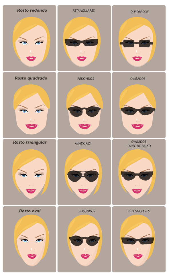 A importância do ajuste perfeito na armação de óculos