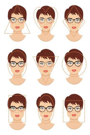 Óculos de sol ideais para o verão: dicas para rosto longo