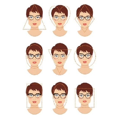 Tendências de Óculos 2024: Modelos Perfeitos para Rostos em Formato de Coração