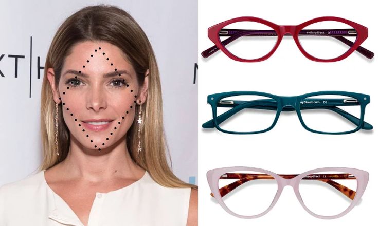 Os 5 Estilos de Armações que Mais Valorizam Rostos em Formato de Coração