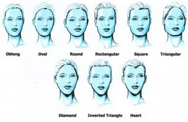 como escolher óculos para rosto diamante