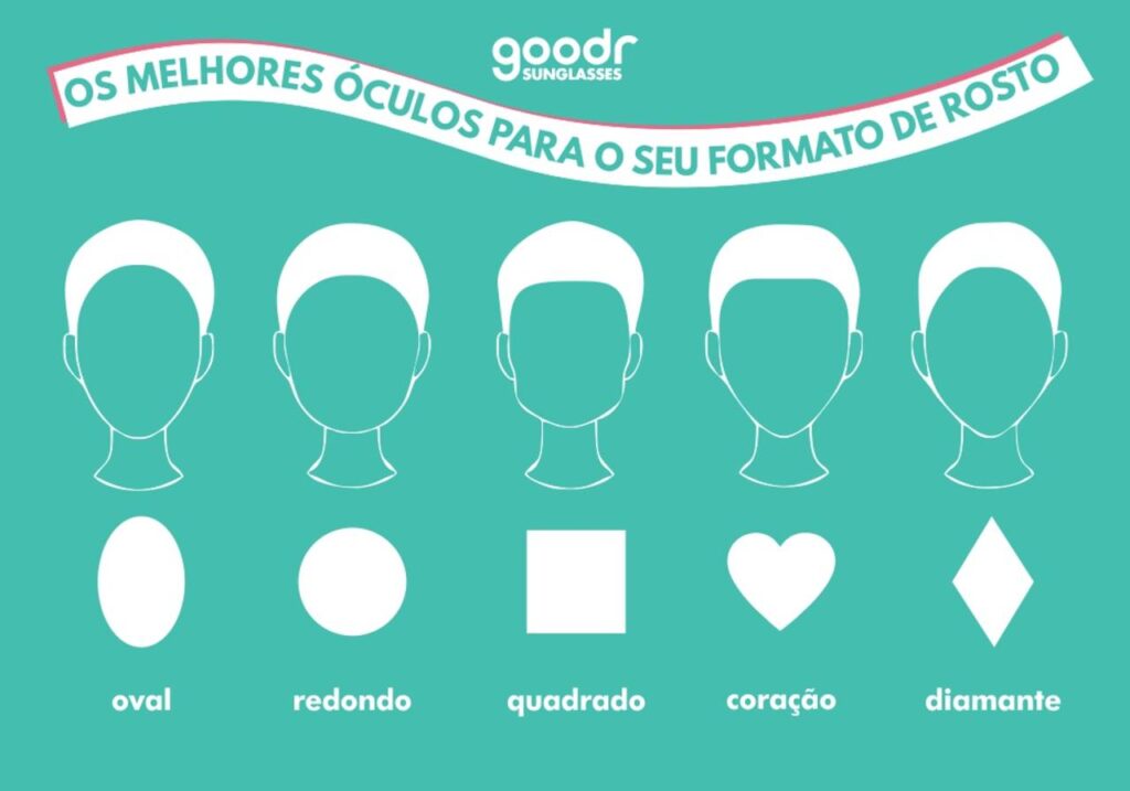 como escolher óculos para rosto diamante