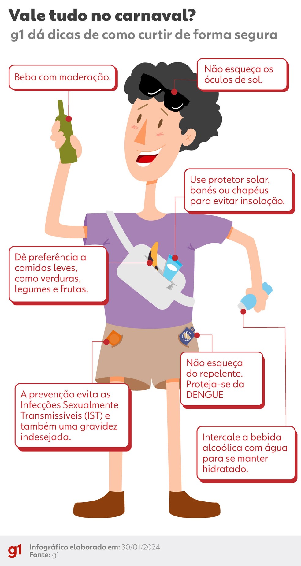 como evitar a ressaca social